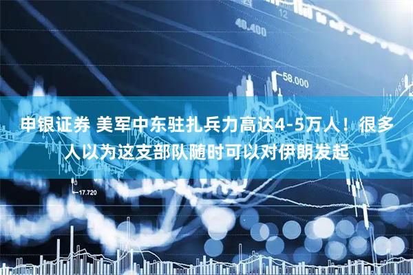 申银证券 美军中东驻扎兵力高达4-5万人！很多人以为这支部队随时可以对伊朗发起