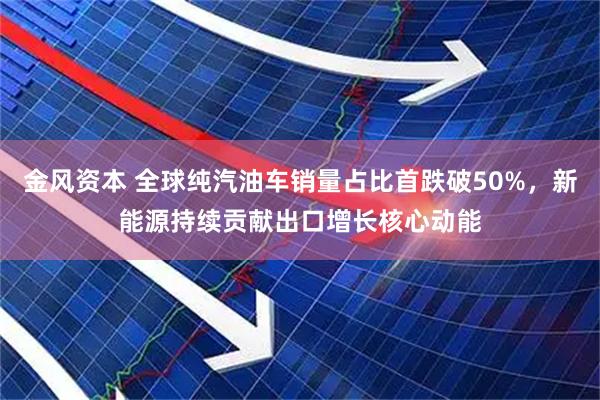 金风资本 全球纯汽油车销量占比首跌破50%，新能源持续贡献出口增长核心动能